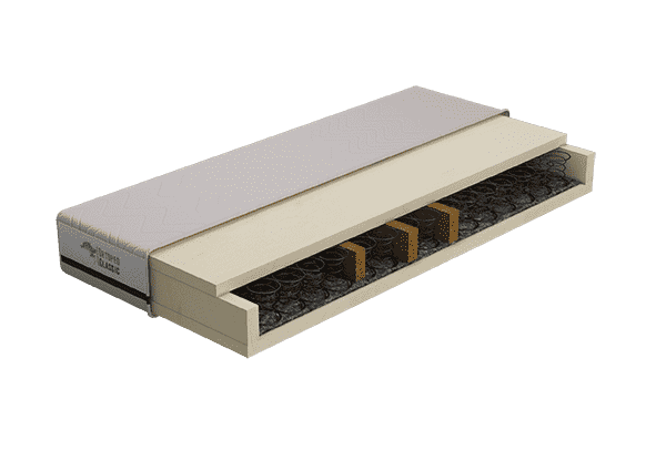 BSK Aloe 3D rugós matrac